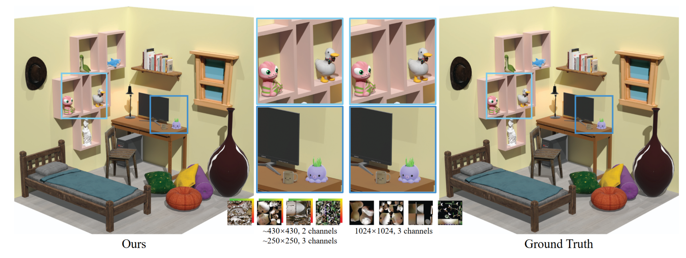 Teaser for Lightmap Compression with Color-Coherent UV Clustering and Cascade Texture Optimization
