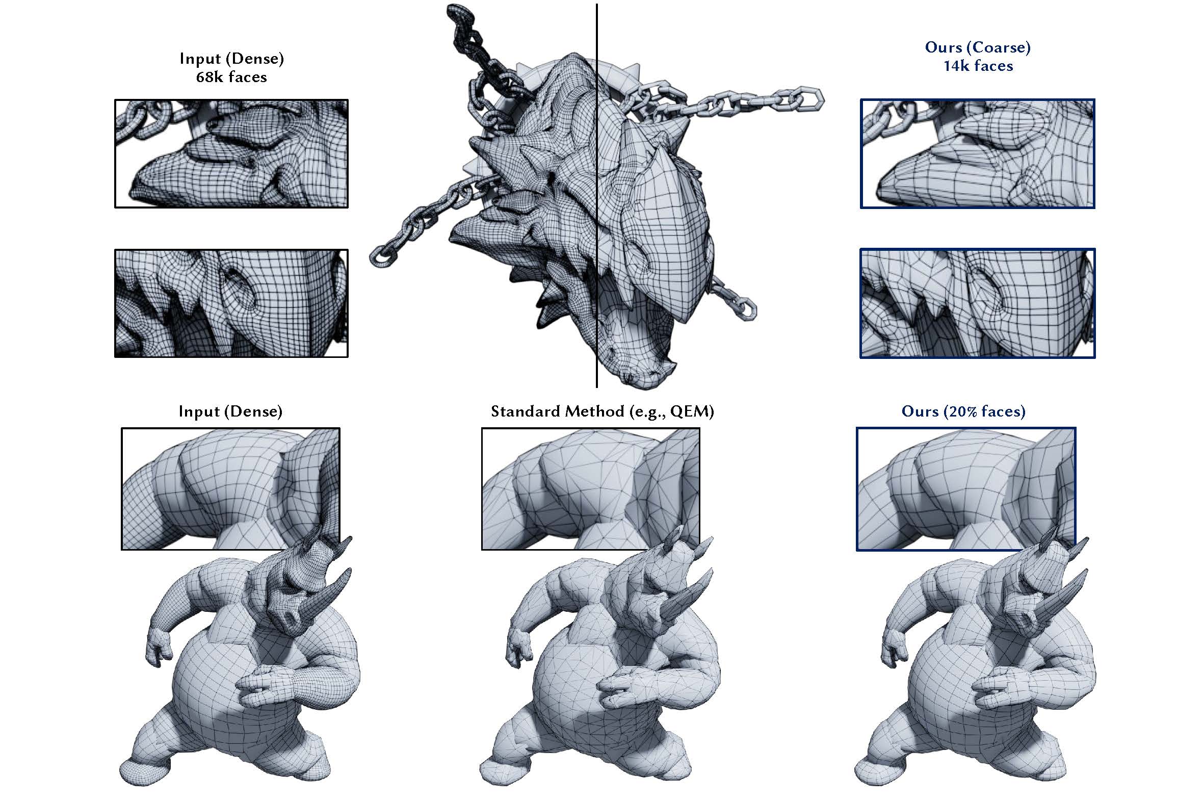 Teaser for Global Discrete Optimization for Quad-Dominant Mesh Reduction